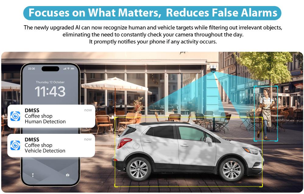 Camera IP 4G 5MP DAHUA DH-SD-P5AE-PV-4G