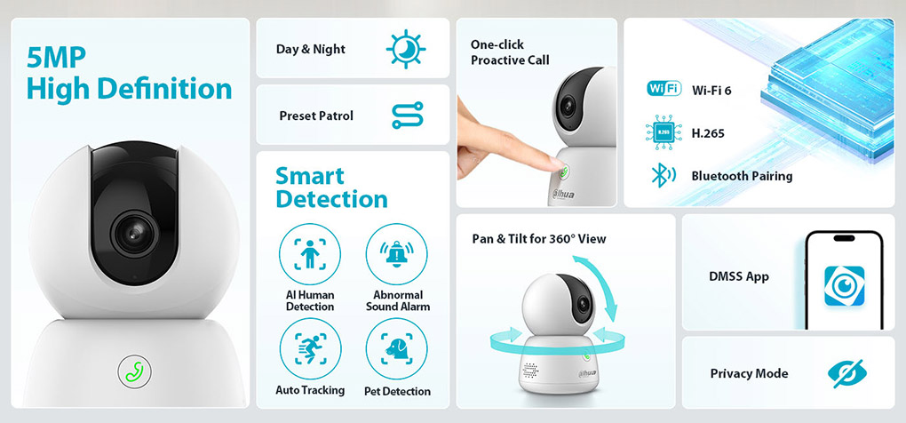 Camera Wifi Dahua Hero B1 5MP DH-H5B