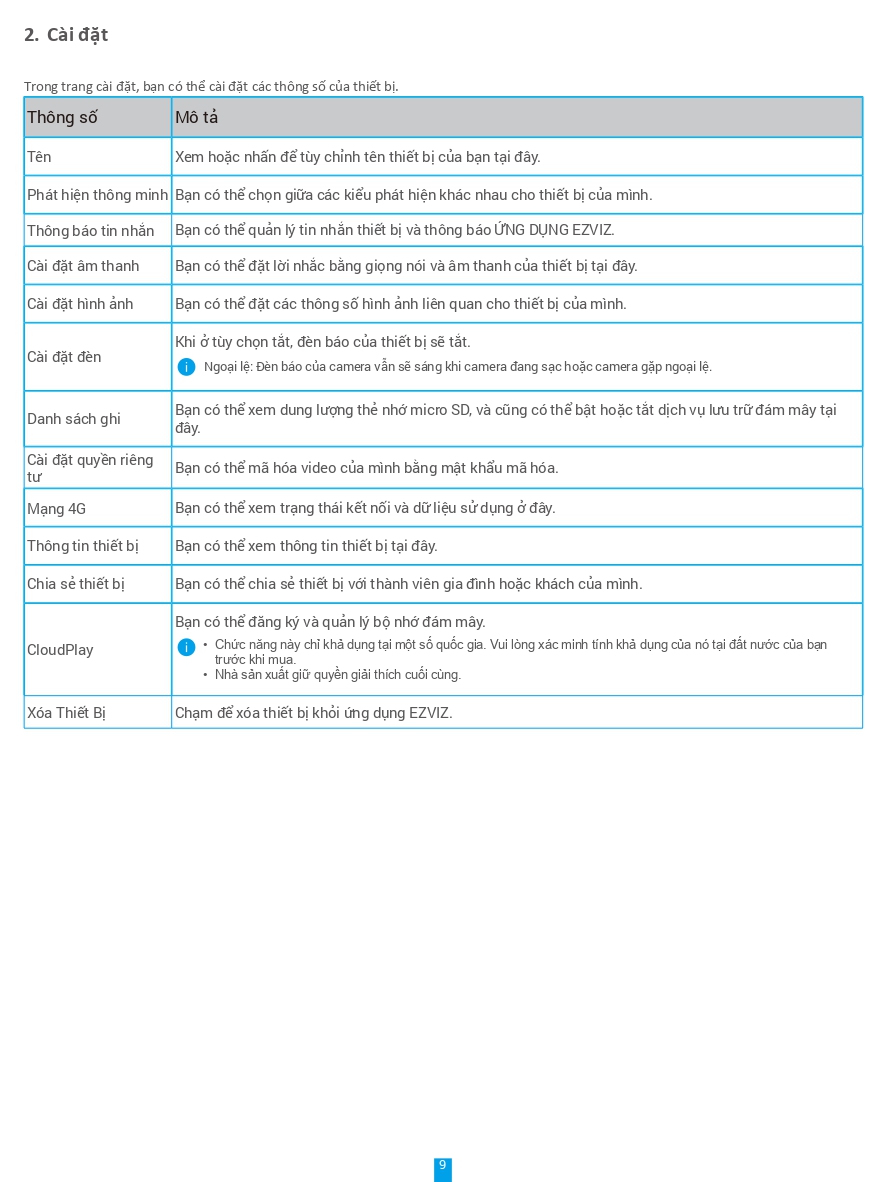 Camera Wifi dùng pin 3MP EZVIZ CB2 4G (2K)