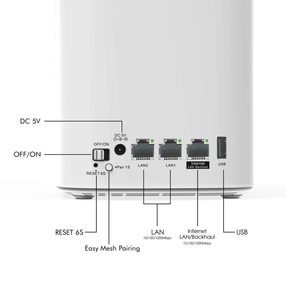 Bộ phát sóng Mesh WiFi 6 1800Mps EZVIZ CS-W3R (AX1800) 3 Bộ phát sóng Mesh WiFi 6 1800Mps EZVIZ CS-W3R (AX1800) - Ảnh 3
