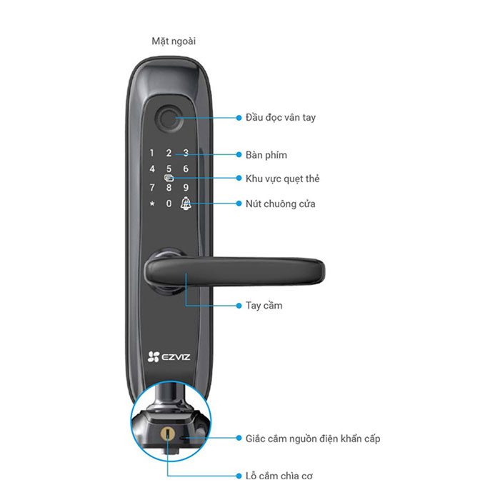Khóa cửa vân tay thông minh EZVIZ L2S 3 Khóa cửa vân tay thông minh EZVIZ L2S - Ảnh 3